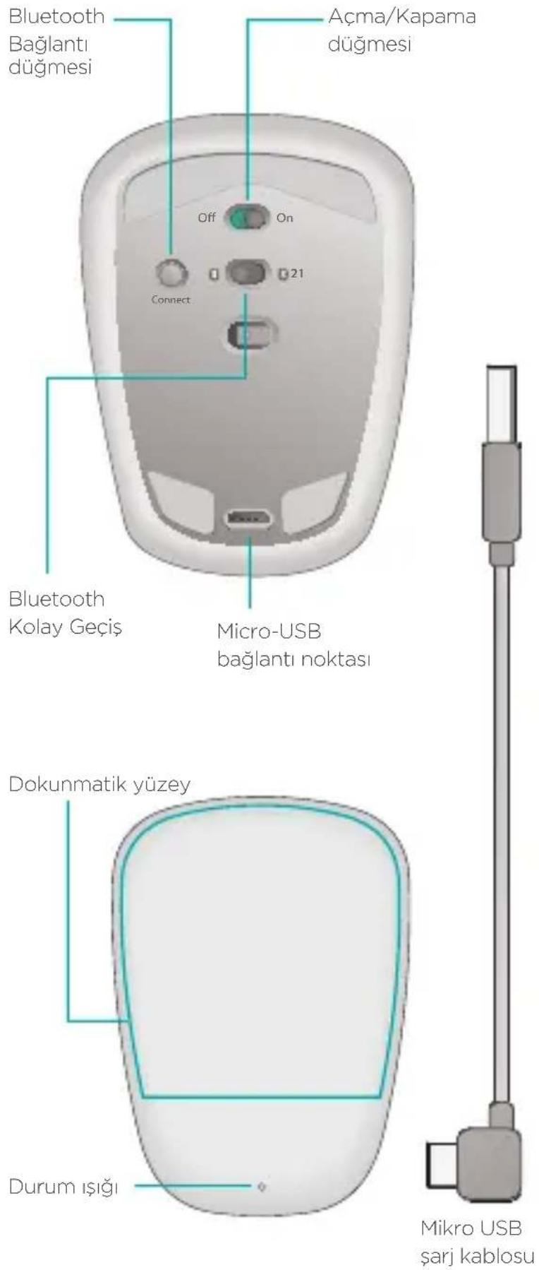 SportsArt T630 - Επισκεφθείτε τη σελίδα προϊόντος - 1