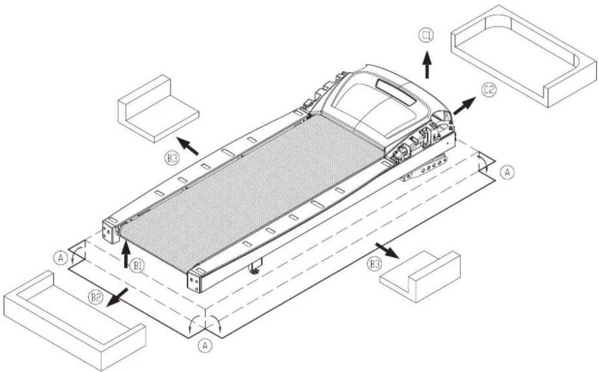 SportsArt T621 - STEP 0 Remove Packaging Material - 1