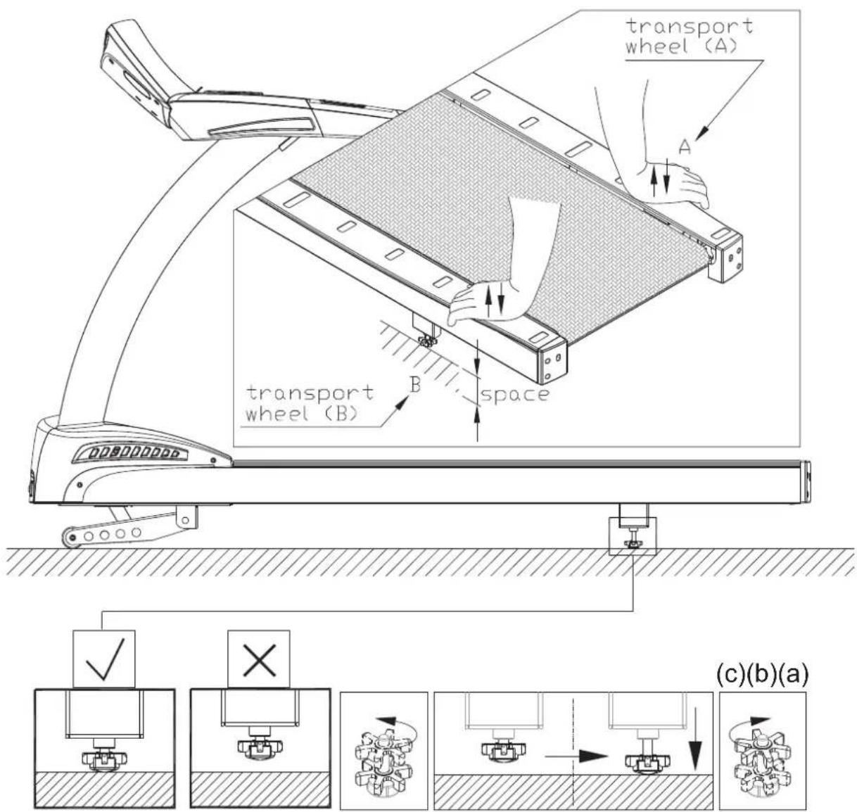 SportsArt T621 - STEP 4 Level the Treadmill - 1