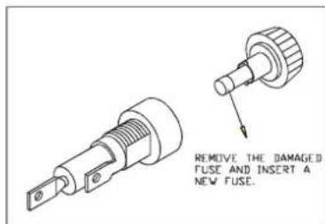 SportsArt TR20F - CAUTION: MAKE SURE THE TREADMILL POWER PLUG IS REMOVED FROM THE POWER OUTLET BEFORE REPLACING THE FUSE. - 3
