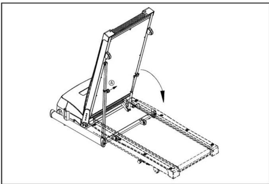SportsArt TR20F - Step by Step Instructions - 2