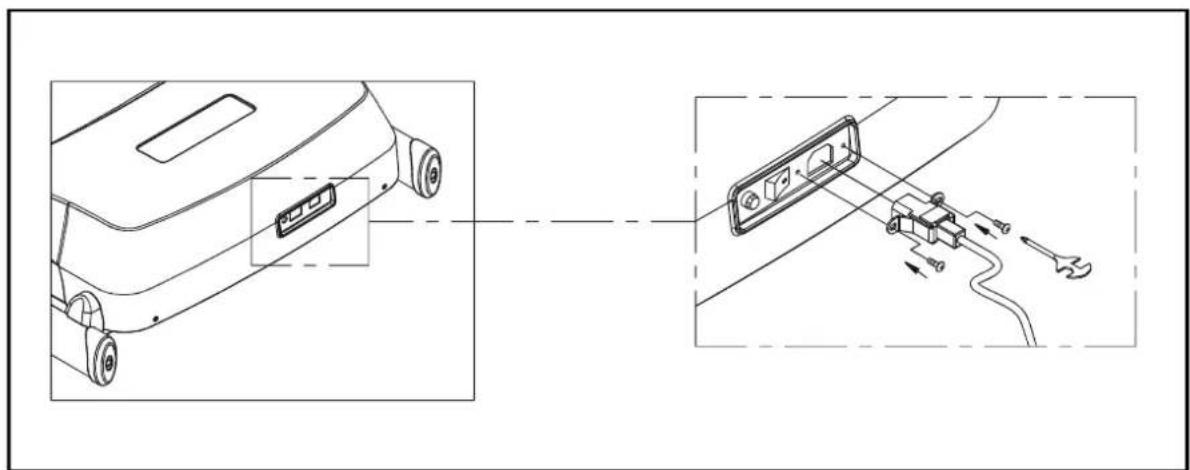 SportsArt TR20F - CONNECT TO POWER - 1