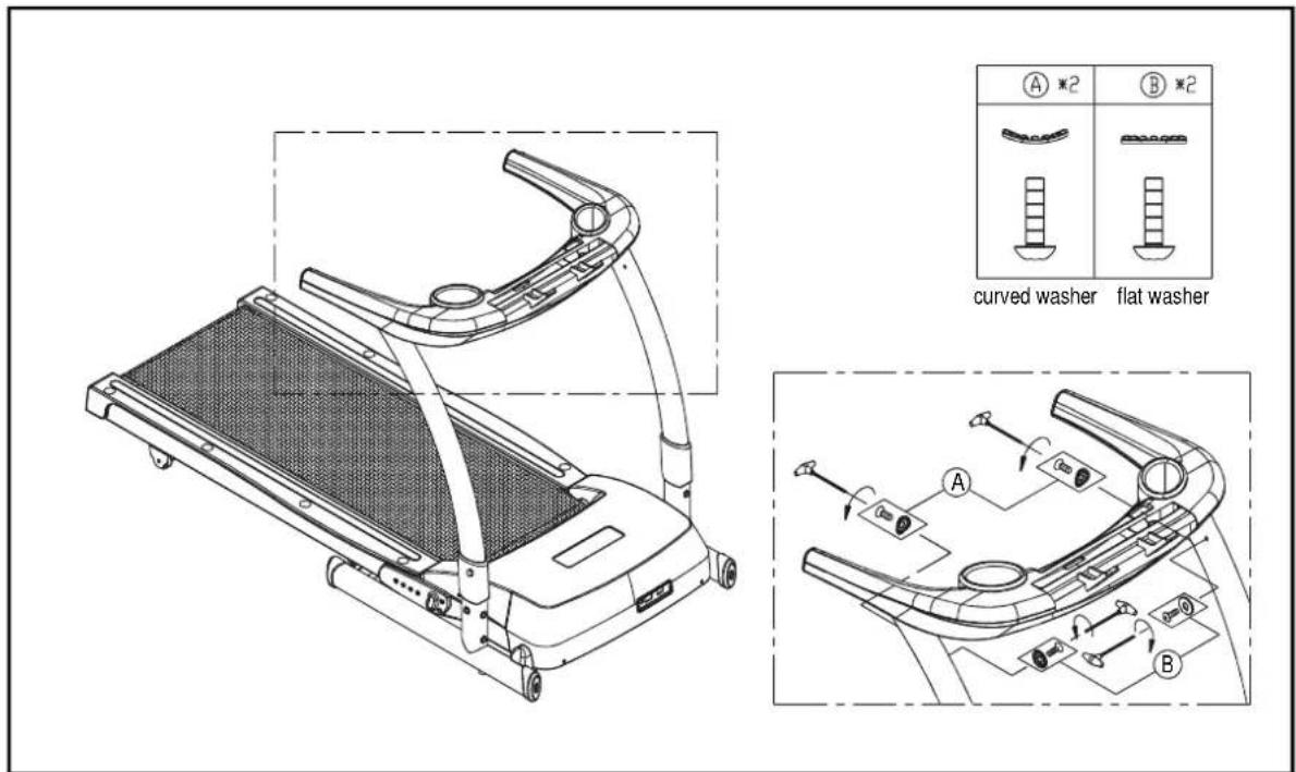 SportsArt TR20F - Step by Step Instructions - 6