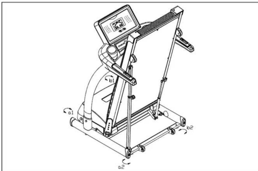 SportsArt TR20F - FLOOR LEVEL ADJUSTMENT - 1