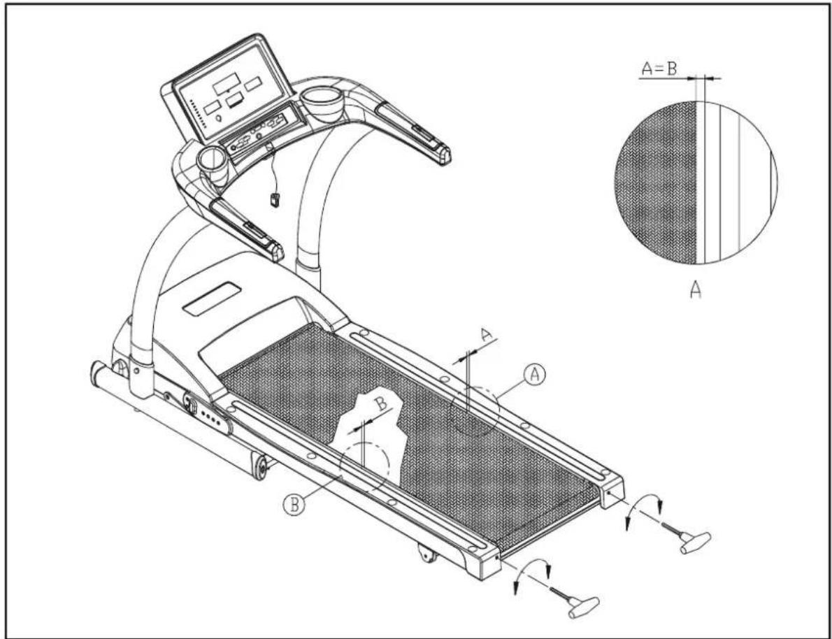 SportsArt TR20F - ADJUST THE RUNNING BELT - 1