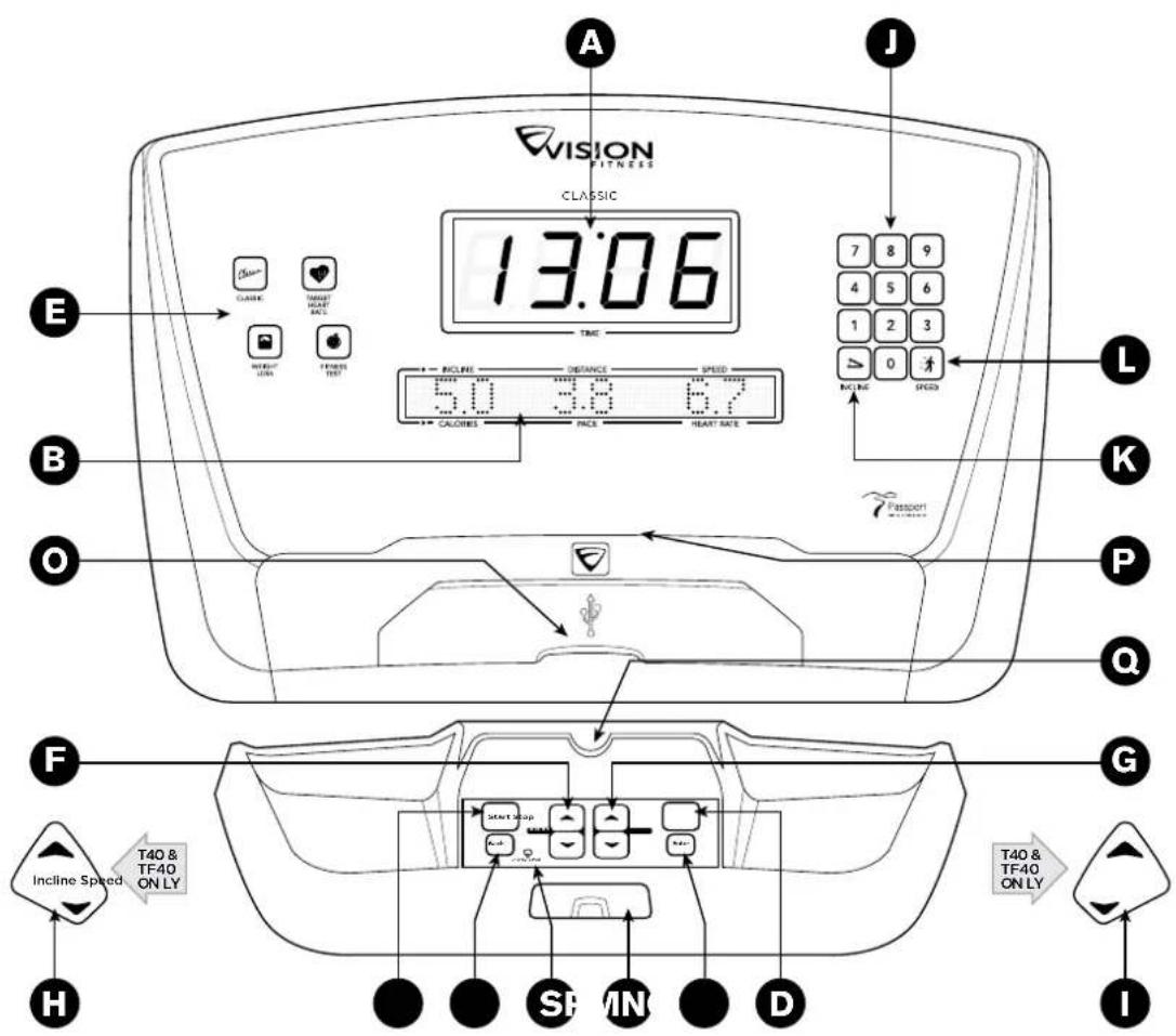 Vision Fitness TF20 Classic - DOWNLOADING A SOFTWARE UPDATE FROM VISIONFITNESS.COM - 2