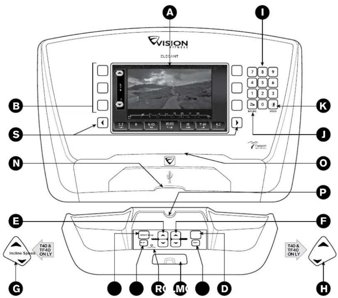 Vision Fitness TF20 Classic - CIAssIC Console pRoGRAM InFoRMATION - 5