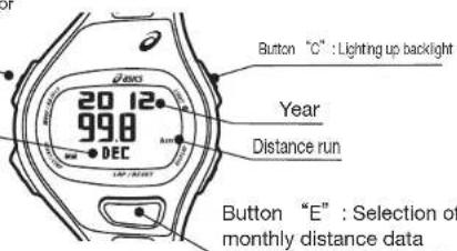 ASICS AP01 - DISTANCE mode - 1