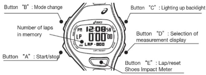 ASICS AP01 - SPM\_CHR (Chronograph) Mode (Preparation Before starting Running) - 1