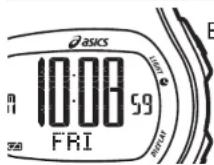 ASICS AP01 - Definition of Terms - 1