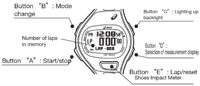 ASICS AP01 - PACE\_CHR (Chronograph) Mode (Preparation Before starting Running) - 1