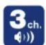 ASICS AP01 - Changeover between two time zones (T1 and T2) (P. 8) - 1