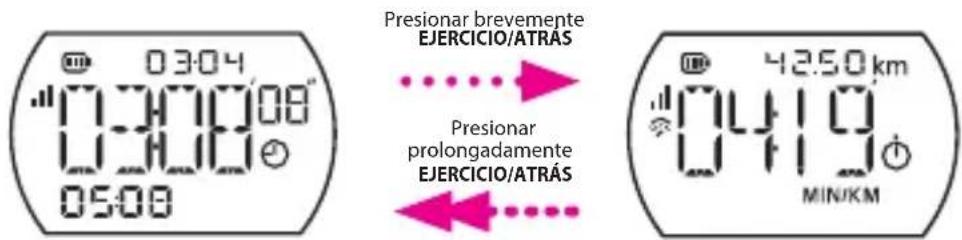 Bryton Cardio 30 - Modos - 1