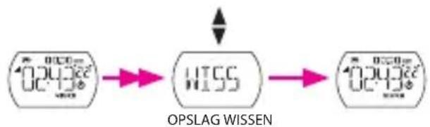 Bryton Cardio 30 - Opslag wissen - 1