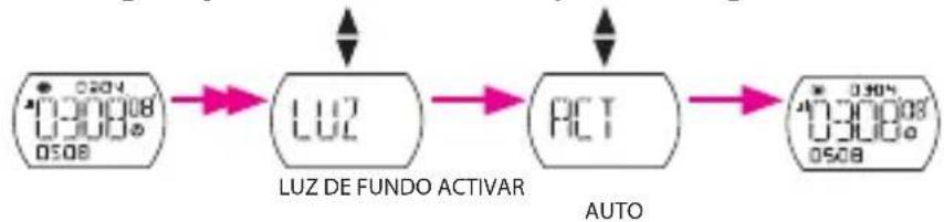 Bryton Cardio 30 - Definir luz de fundo - 1