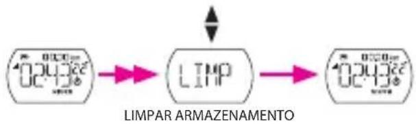 Bryton Cardio 30 - Limpar armazenamento - 1