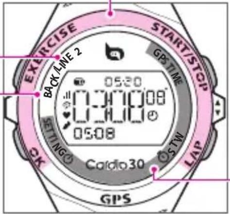 Bryton Cardio 30 - RETOURNER - 1