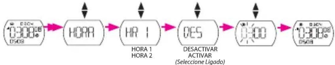 Bryton Cardio 30 - Definir Hora2 - 1