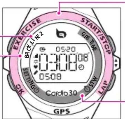 Bryton Cardio 30 - ATRÁS - 1
