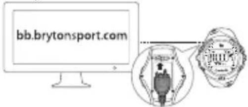 Bryton Cardio 30 - Stap 1. Aansluiten, synchroniseren en laden - 1