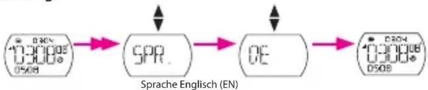 Bryton Cardio 30 - Sprache ändern - 2