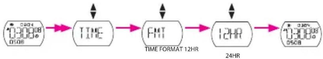 Bryton Cardio 30 - Set Time Format - 1
