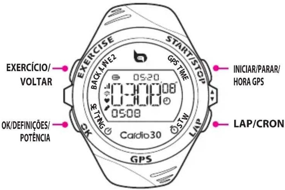 Bryton Cardio 30 - Guia do utilizador - 1