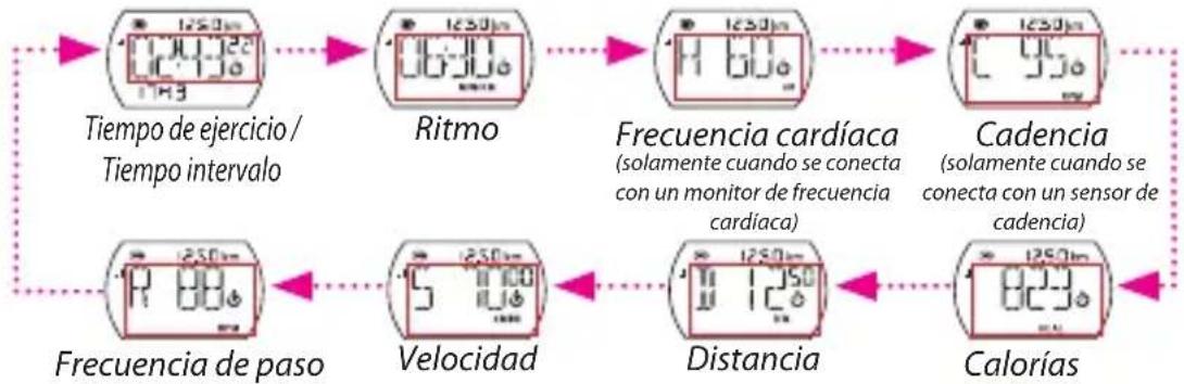 Bryton Cardio 30 - Ver tiempo/Pantalla de análisis del entrenamiento - 3