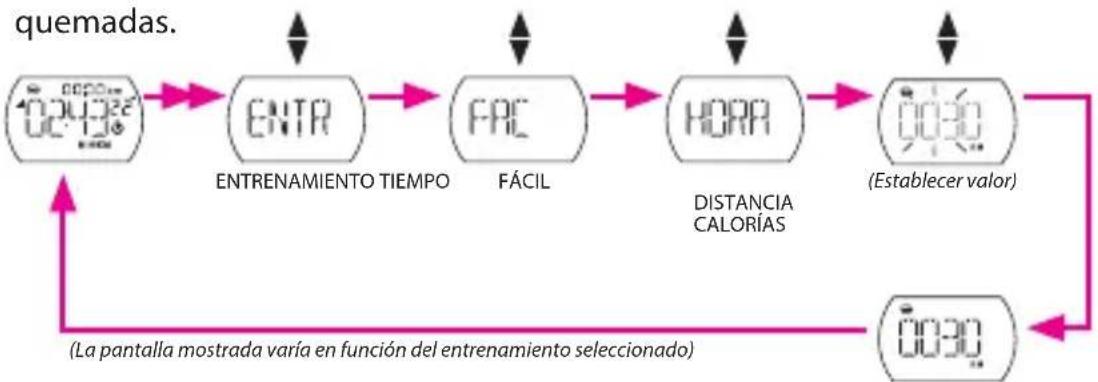 Bryton Cardio 30 - Por tiempo/Distancia/Calorías - 1