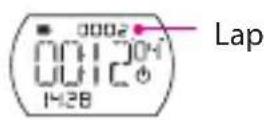 Bryton Cardio 30 - Use Stopwatch - 1