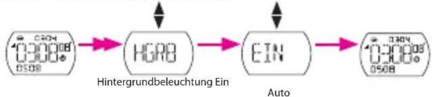 Bryton Cardio 30 - Hintergrundbeleuchtung einstellen - 1
