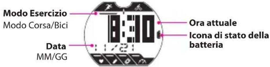 Bryton Cardio 35 - Visualizzazione Orologio - 1