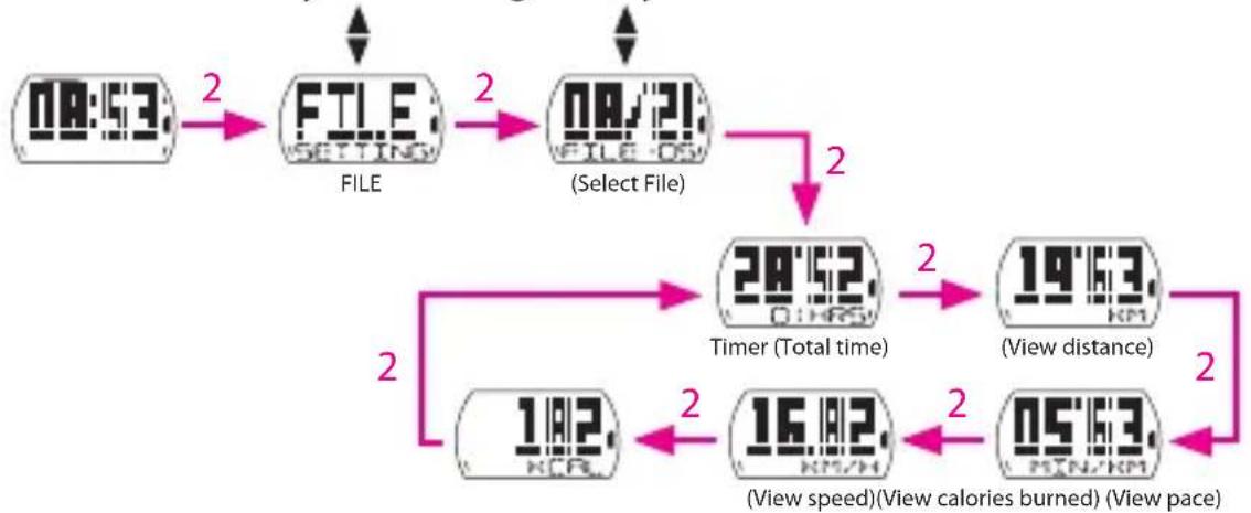 Bryton Cardio 35 - View Exercise/Training Record - 1