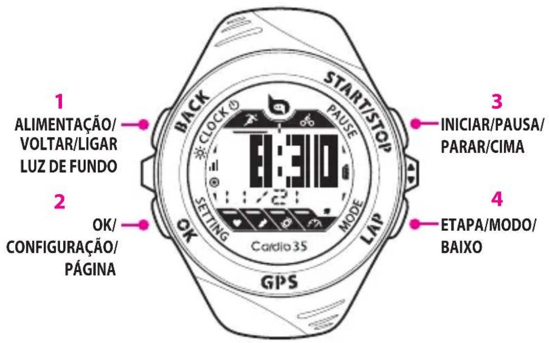 Bryton Cardio 35 - Guia do utilizador - 1