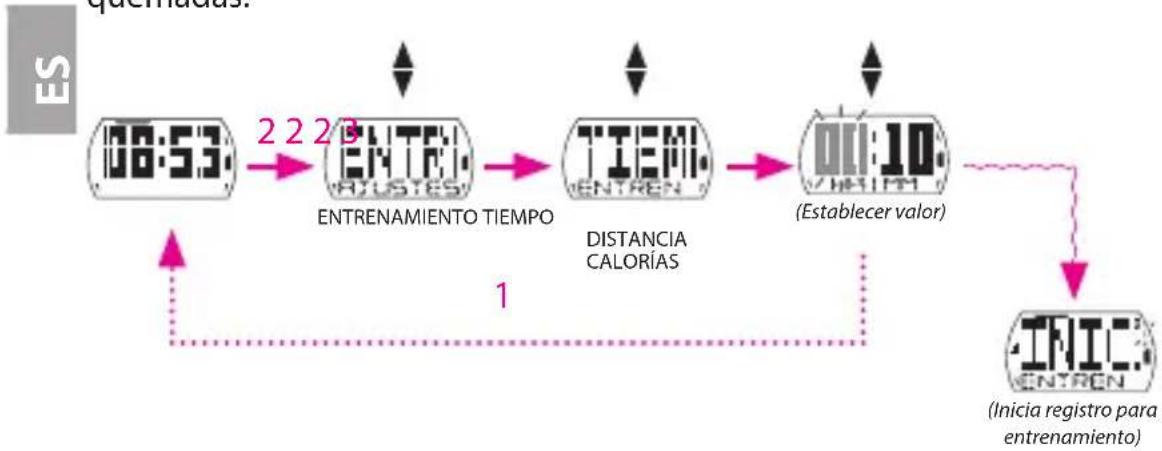 Bryton Cardio 35 - Por tiempo, distancia o calorías - 1