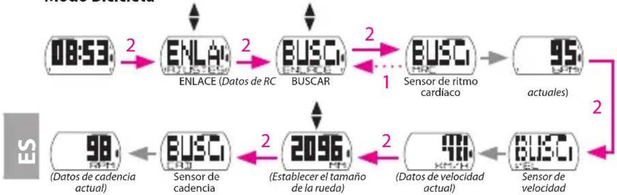 Bryton Cardio 35 - Enlazar sensores - 1