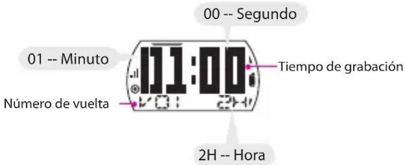 Bryton Cardio 35 - Marcar vuelta - 1