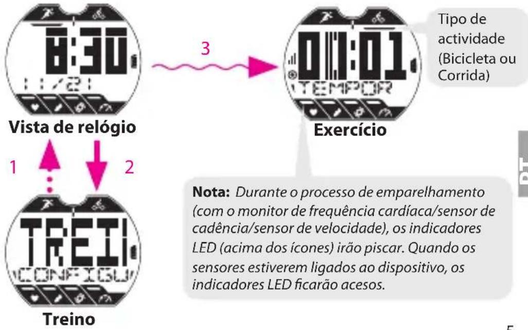 Bryton Cardio 35 - Passo 4. Iniciar um treino ou exercício - 1