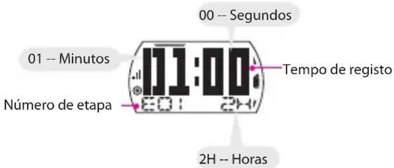 Bryton Cardio 35 - Marcar etapa - 1