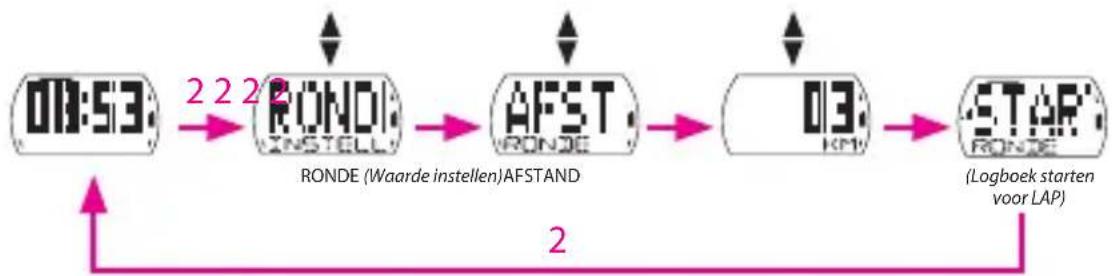 Bryton Cardio 35 - RONDE training instellen - 1