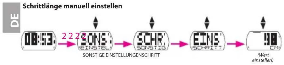 Bryton Cardio 35 - Schrittlänge - 1