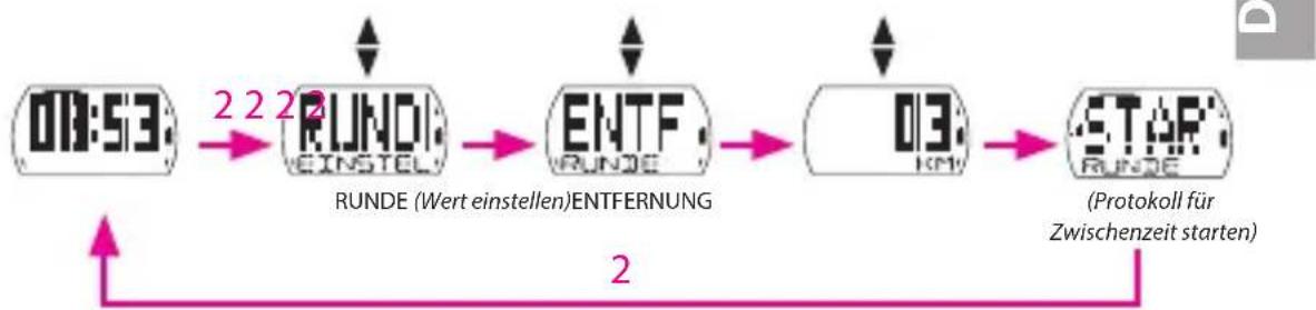 Bryton Cardio 35 - ZWISSCHENZEIT-Training einstellen - 1