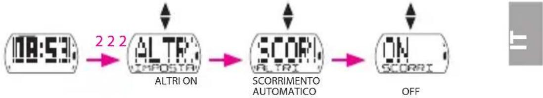 Bryton Cardio 35 - Scorrimento automatico - 1