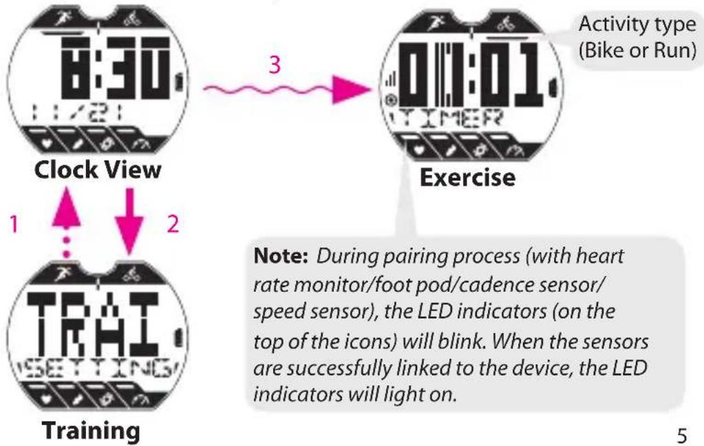Bryton Cardio 35 - Step 4. Start a training or exercise - 1