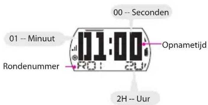 Bryton Cardio 35 - Ronde markeren - 1