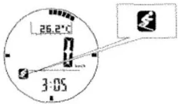 26.2°C 3:05