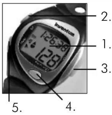 INVENTUM HH20 - NEDERLANDS - 1