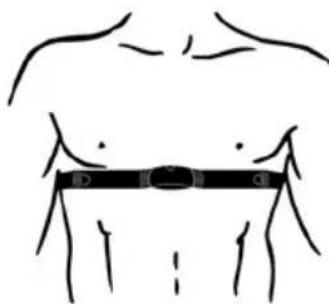 INVENTUM HH20 - De borstband omdoen - 1