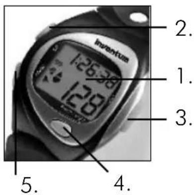 INVENTUM HH20 - 1