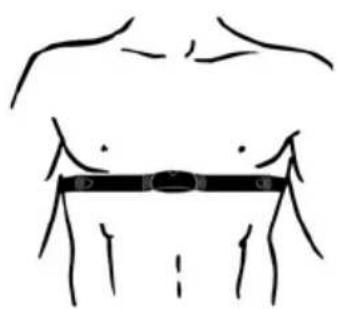 INVENTUM HH20 - Positionnement de la sangle pectorale - 1